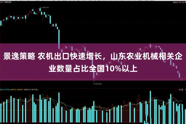 景逸策略 农机出口快速增长，山东农业机械相关企业数量占比全国10%以上