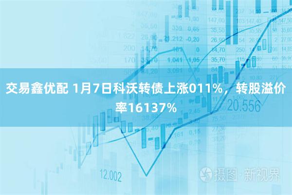 交易鑫优配 1月7日科沃转债上涨011%,转股溢价率16137%